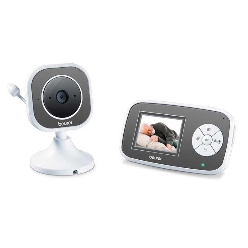 Dispositivo para Videovigilância — EMO